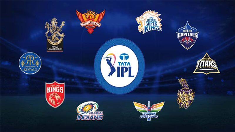 IPL Orange and Purple Cap Winners, IPL Winning Team and Runners Ups, Emerging Players Awards Check Details From 2008 to 2023 IPL History rsk