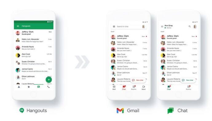अब हैकिंग और फिशिंग अटैक से बचाने में ऐसे मदद करेगा Google Chat, यूजर को मिलेगा जल्द नया अपडेट 