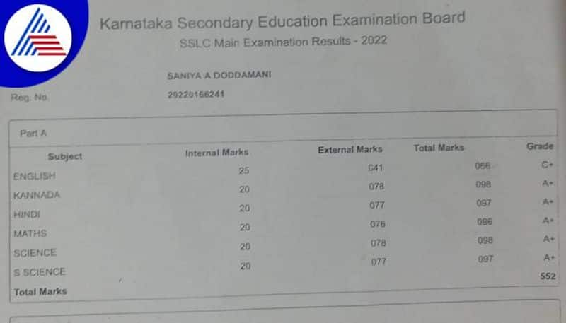 Student in Anxiety For Technical Problem in SSLC Results in Dharwad grg