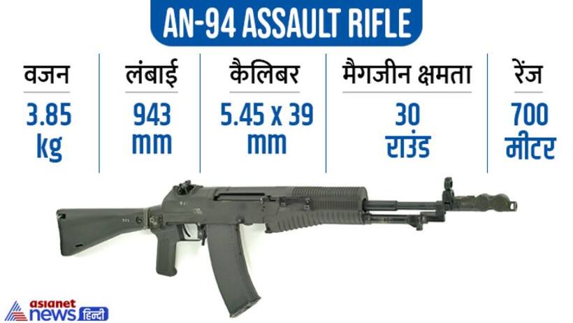 Sidhu Moosewala Murder: पंजाब में पहली बार गैंगवार में इस्तेमाल हुआ AN 94 राइफल, रूसी सेना करती है इसे यूज
