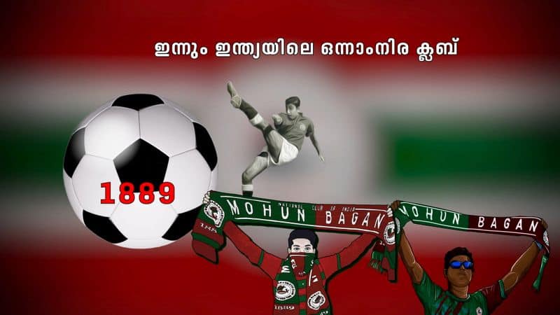 How Asia oldest football club Mohun Bagan inspired Indias national movement 