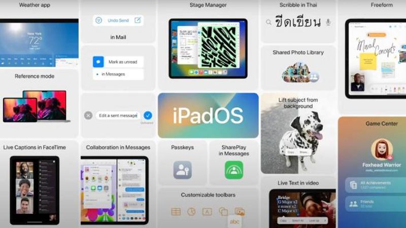 iPadOS 16 announced latest software update not coming to all iPads details here gcw