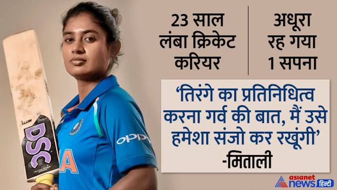 Mithali Raj retirement: लेडी सचिन का क्रिकेट को अलविदा, सभी फॉर्मट से मिताली राज ने  लिया संन्यास 