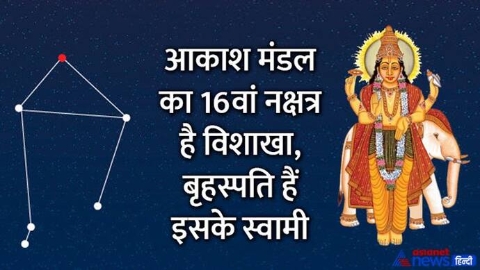 Aaj Ka Panchang 12 जून 2022 का पंचांग: रवि प्रदोष व्रत आज, विशाखा नक्षत्र होने से बनेगा उत्पात नाम का अशुभ योग