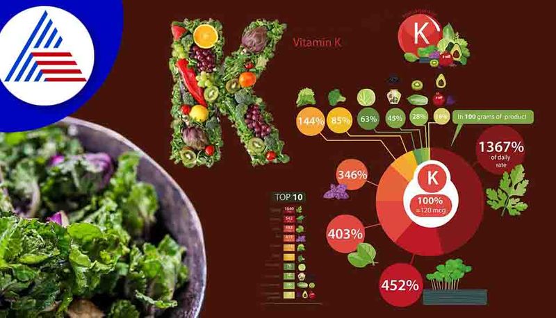 Human body required Vitamin K to keep health and fit