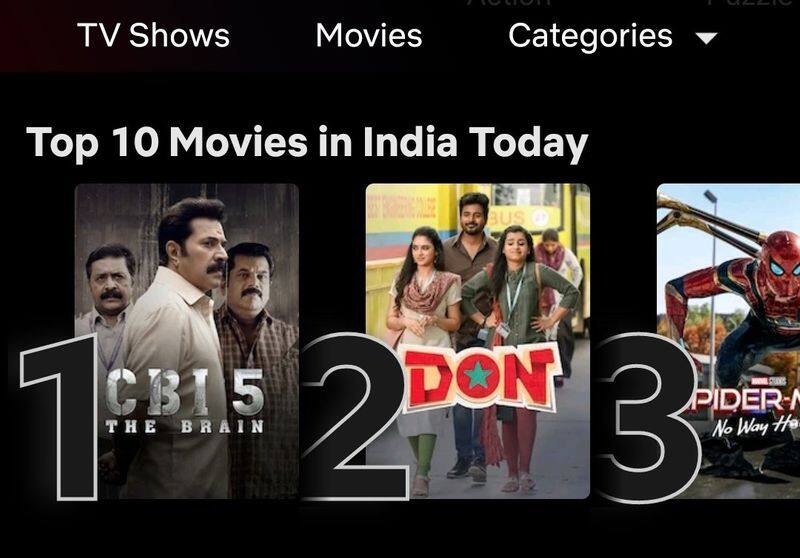 cbi 5 number one in netflix india top 10 list mammootty sn swamy k madhu