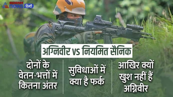 Agniveer Yojana Salary: 1 अग्निवीर और रेगुलर सैनिक की सैलरी में क्या है अंतर, ऐसे समझें 