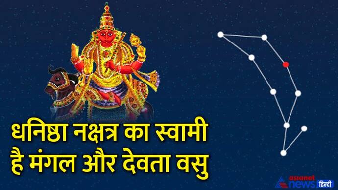 Aaj Ka Panchang 19 जून 2022 का पंचांग: रविवार को बनेंगे मातंग और राक्षस योग, ये रहेगा अभिजीत मुहूर्त का समय 