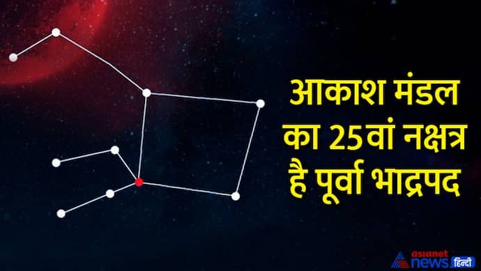 Aaj Ka Panchang 21 जून 2022 का पंचांग: कालाष्टमी व्रत आज, दिन भर रहेंगे काण और सिद्धि योग