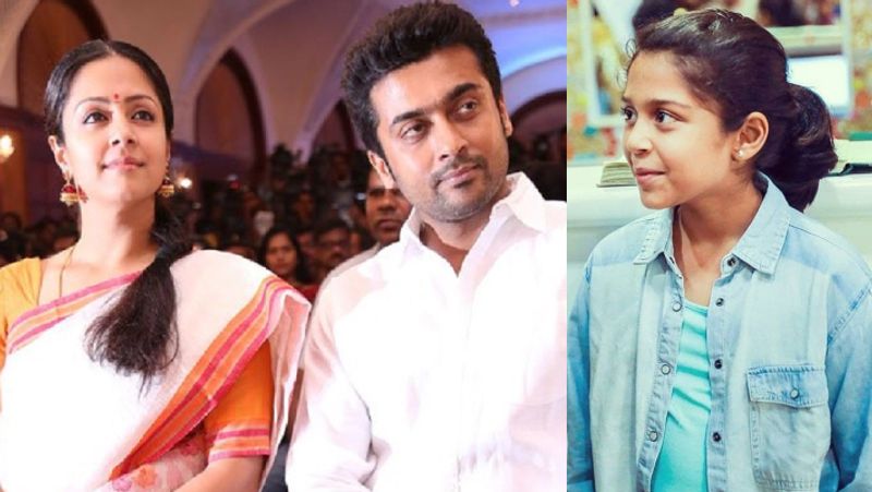 Actor suriya and Jyothika diya dance video goes viral 