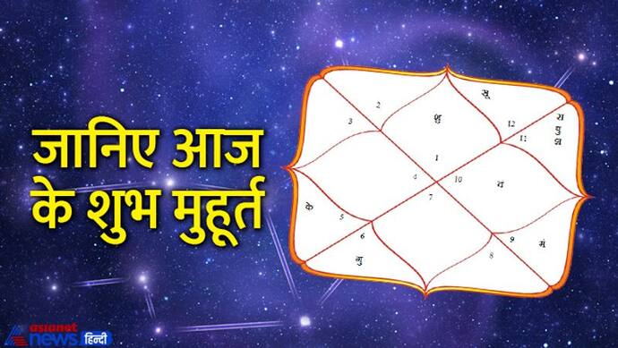 Aaj Ka Panchang 7 जुलाई 2022 का पंचांग: चंद्रमा करेगा तुला राशि में प्रवेश, बनेंगे राक्षस और चर नाम के योग 