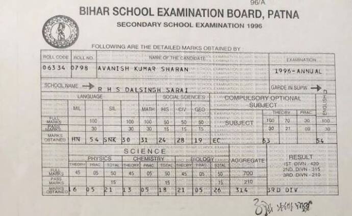 मार्कशीट से नहीं नाप सकते योग्यता: अगर ऐसा होता तो इन अफसरों के बोर्ड के नंबर जान लीजिए 