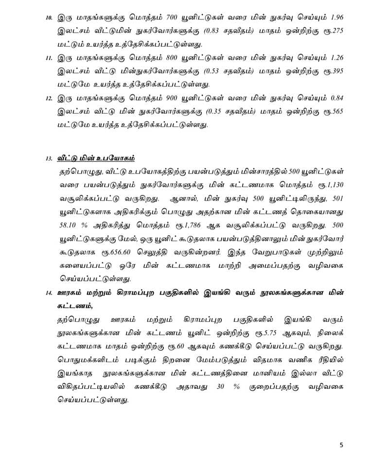 Tamil Nadu, the electricity tariff is increasing.. How much tariff increase for how many units?