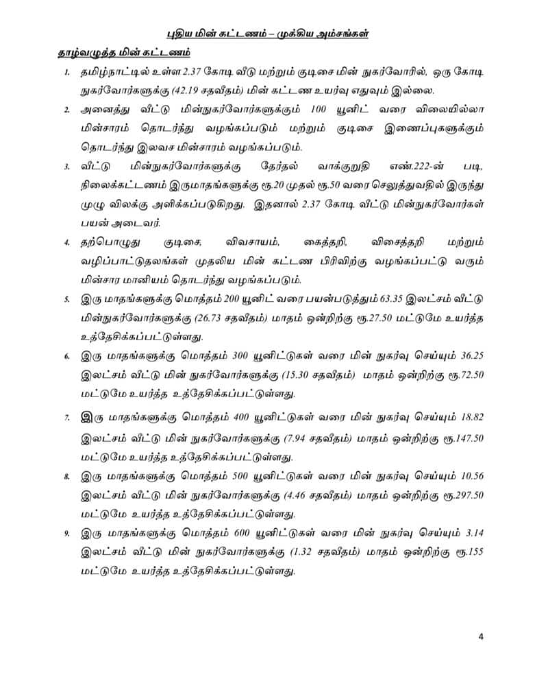 Tamil Nadu, the electricity tariff is increasing.. How much tariff increase for how many units?