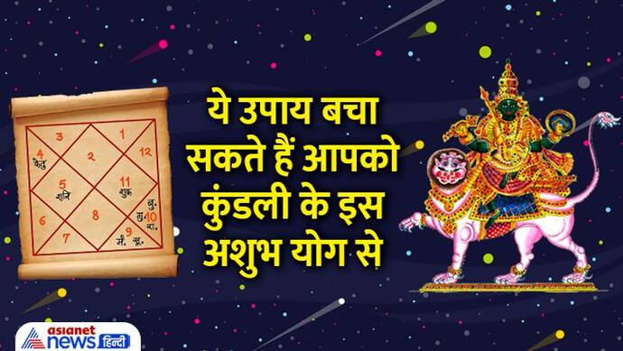 जानिए किस ग्रह के कारण बनता है ये अशुभ योग और कर देता है दर-दर भटकने को मजबूर