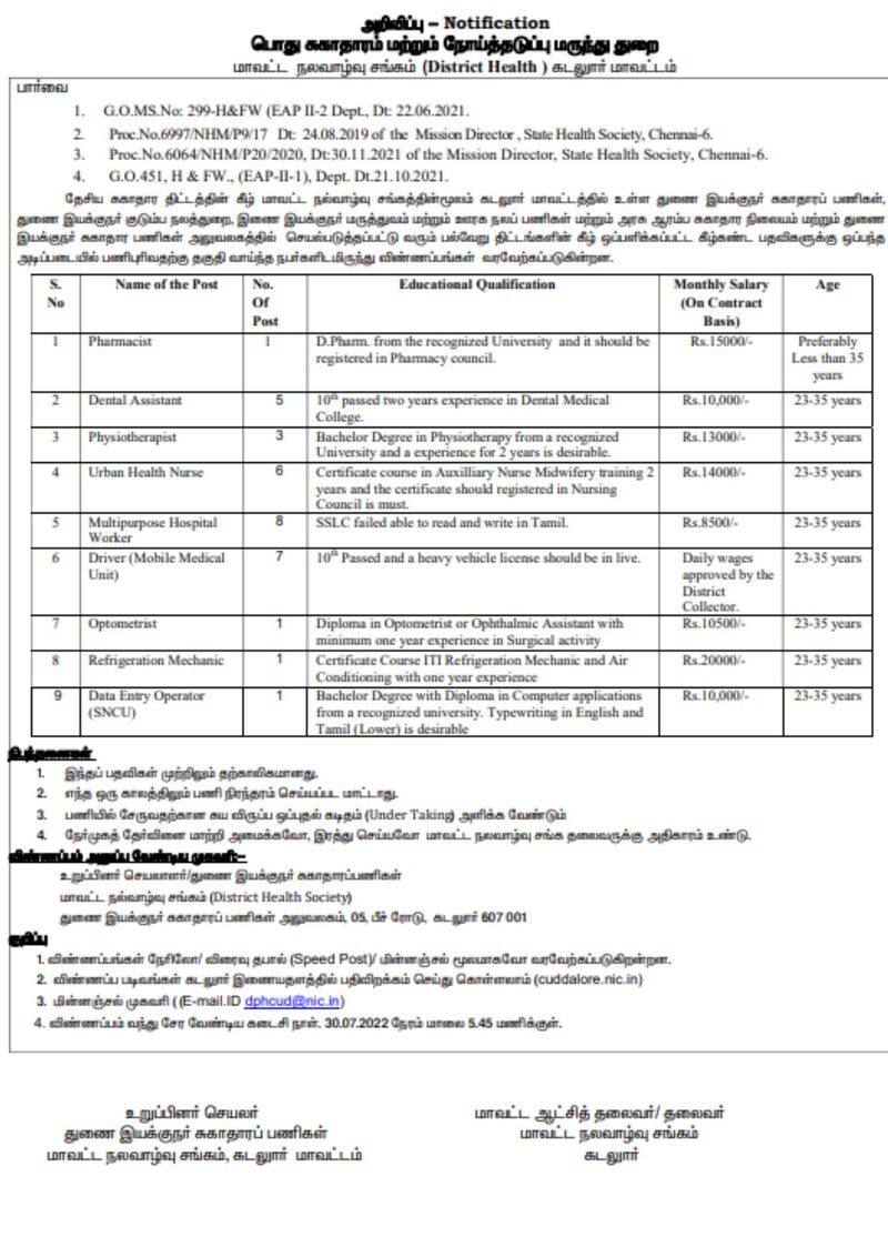 Salary of Rs 20000 per month cuddalore district administration announcement