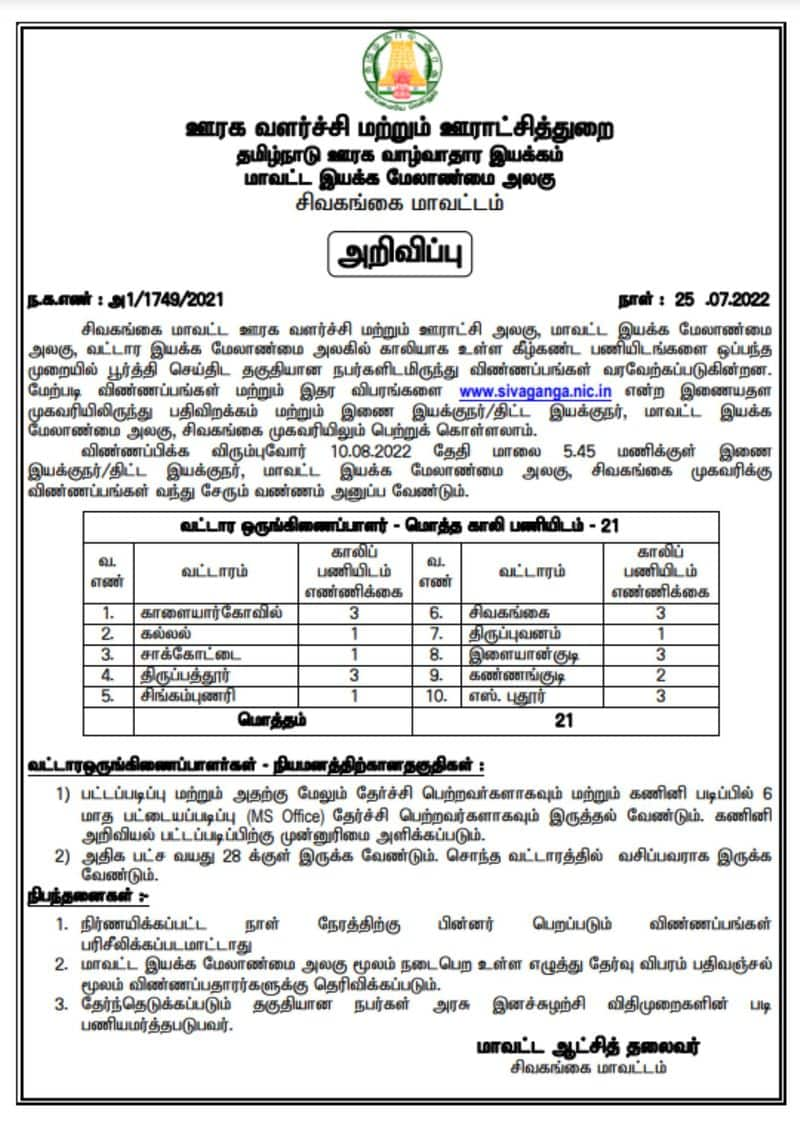 Sivaganga district job notification 2022 Knowing MS Office is enough full details here