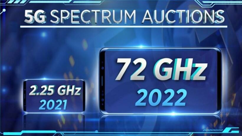 5G Spectrum की नीलामी का दूसरा दिन शुरू  पहले दिन लगी 34% बोली, कुल 4.3 लाख करोड़ की होगी बिडिंग