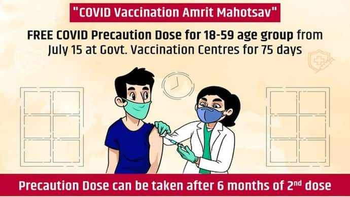  COVID 19 UPDATE: देश में लगातार रोज मिल रहे 20 हजार से ऊपर नए केस, एक्टिव केस 1.43 लाख 