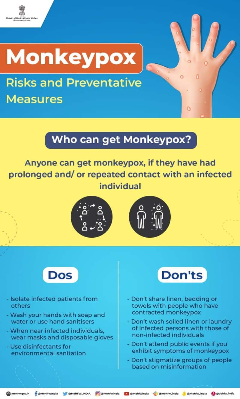 The health ministry issues advice on how to avoid getting monkey pips.