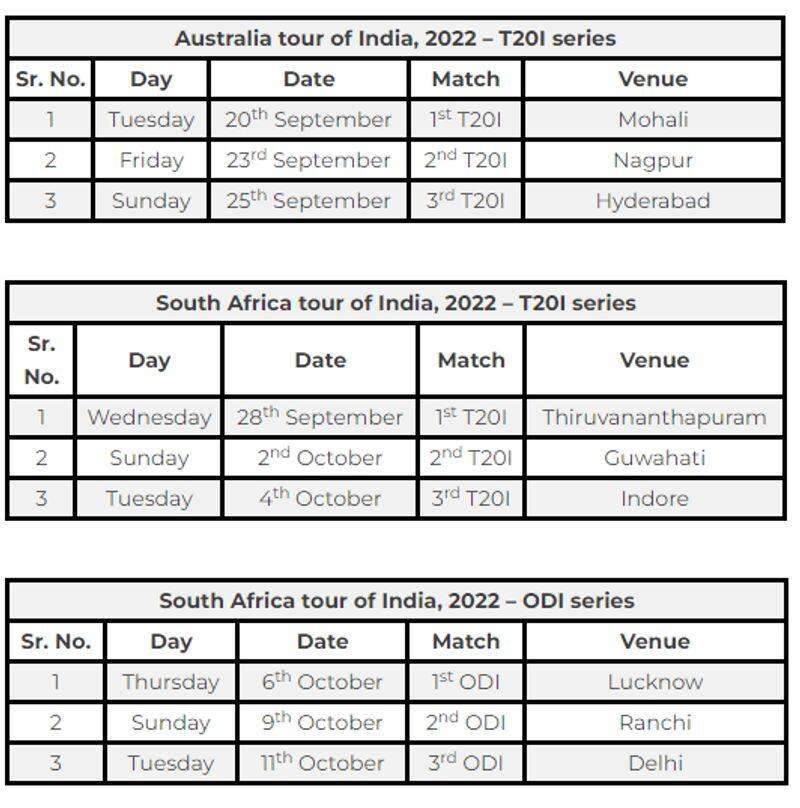 BCCI announces the schedule for the upcoming Australia and South Africa tour of India san