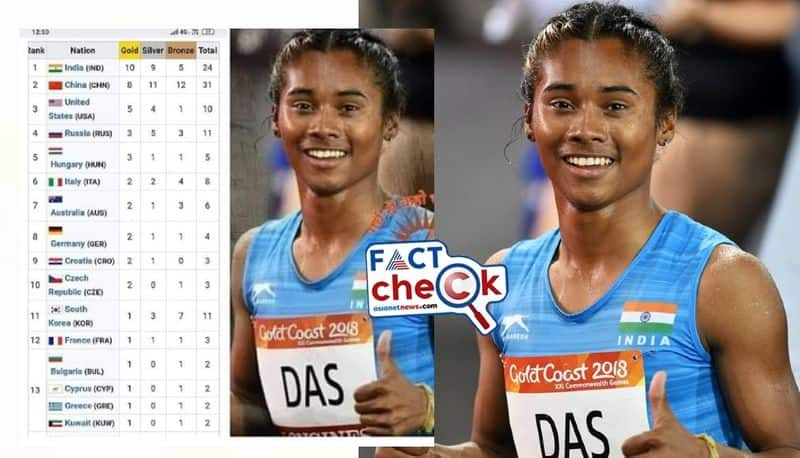 Hima Das did not win six gold medal in Birmingham 2022 Commonwealth Games mnj 