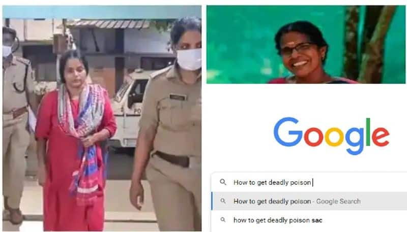 daughter killed mother for asset at thrissur police get clues from google search