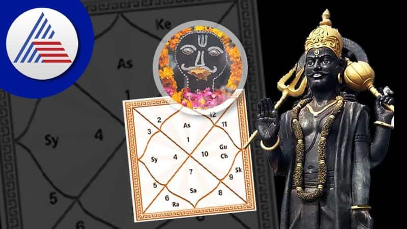 Diseases Caused By Malefic Saturn In Astrology skr