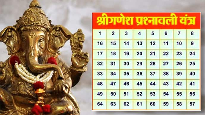 Ganesh Utsav 2022: सिर्फ कुछ सेकेंड में जानें अपने मन में छिपे हर सवाल का जवाब, ये है आसान तरीका