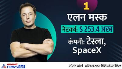 World Top Billionaire: ये हैं दुनिया के 10 सबसे अमीर लोग, लिस्ट में भारत के भी 2 बिजनेसमैन 