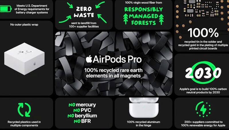 Apple AirPods Pro with new H2 chip launched to be available from September 23 know new features gcw