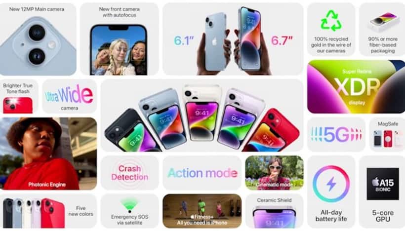 iPhone 14, iPhone 14 Plus launched with satellite SOS connectivity; price starts from $799
