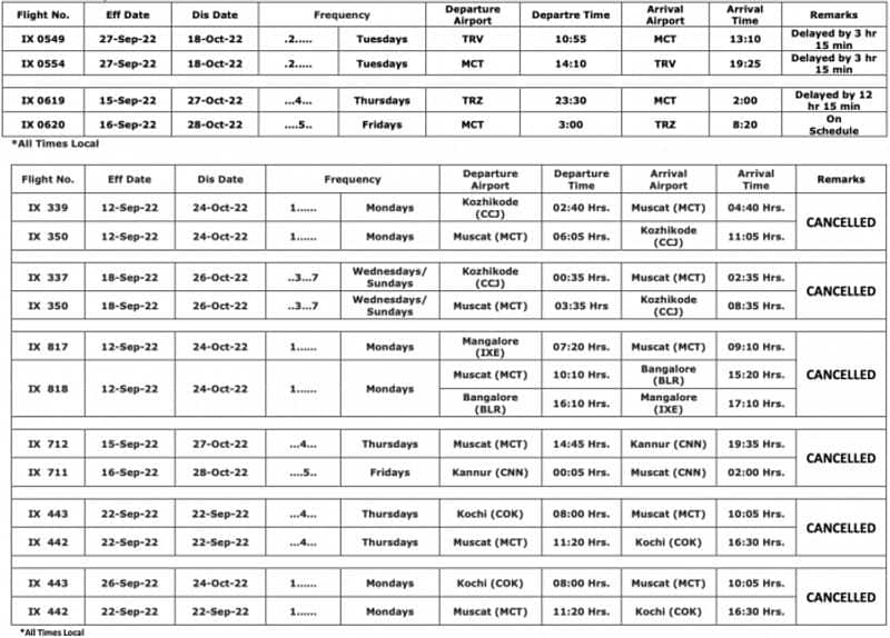 Air India reschedules and cancels several flights to various airports in Kerala