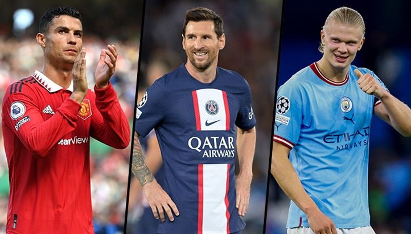 Ronaldo, Messi or Haaland Which striker has the best goalspergame