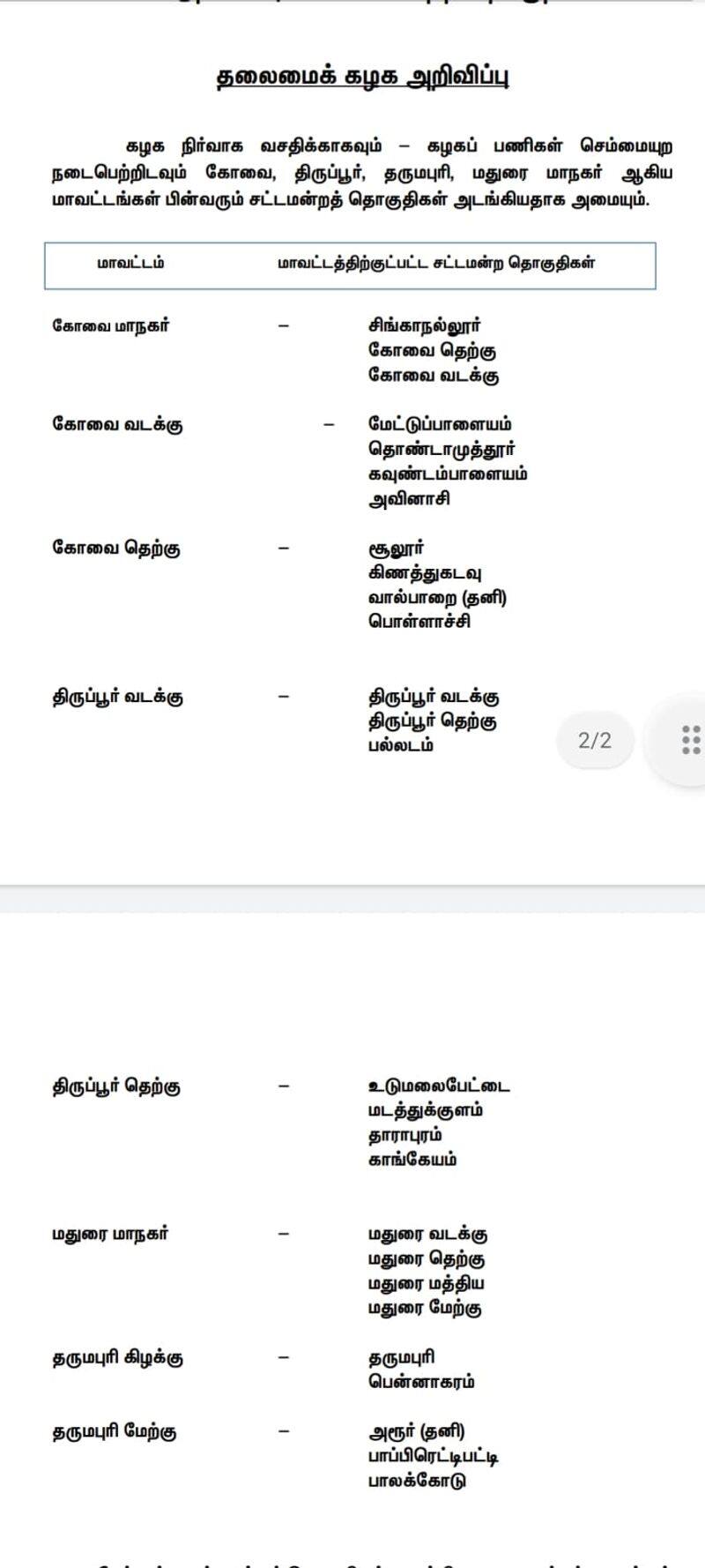 Election notification for DMK district secretaries