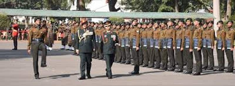 Apply Online For Rashtriya Indian Military College