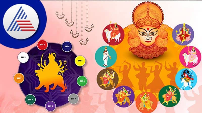 Colours in Navratri Festival and their Significance skr