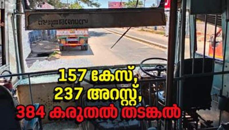 Popular Front of India hartal in kerala 157 case 237 arrest 