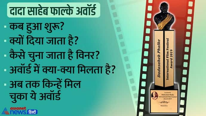 अब तक 51 लोगों को मिल चुका है दादा साहेब फाल्के अवॉर्ड, इस पुरस्कार से जुड़ी हर एक चीज, जो आप जानना चाहते हैं