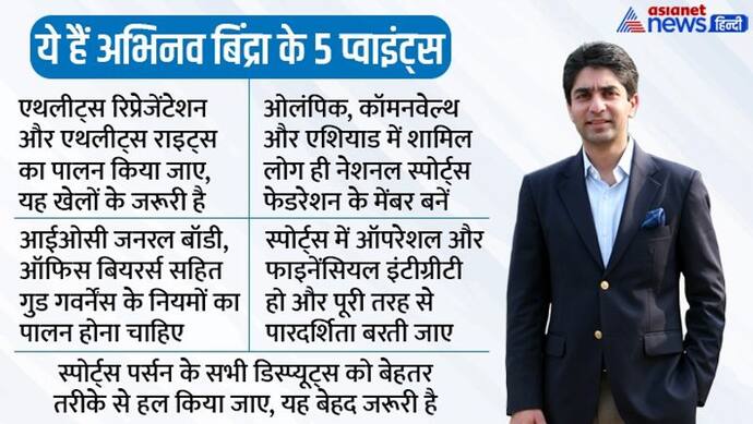 IOC-IOA और GOI की बैठक में अभिनव बिंद्रा ने 5 Points में रखी बात, जानें कैसा होगा भारत का स्पोर्टिंग फ्यूचर 