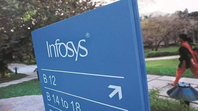 Infosys ends work from home for some employees Is it applicable in India gcw