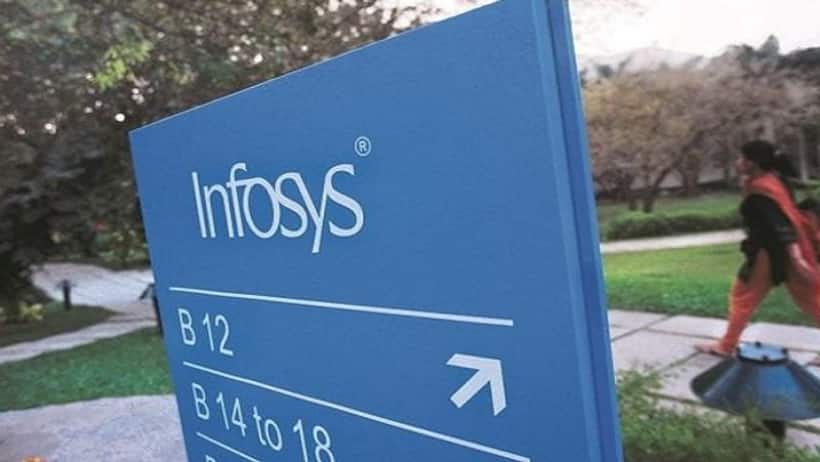 Infosys ends work from home for some employees; Is it applicable in India?