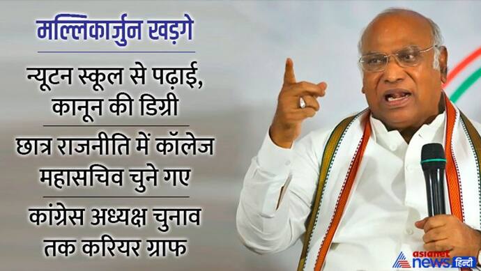 Mallikarjun Kharge: कानून की पढ़ाई के दौरान छात्र राजनीति में एंट्री, 5 दशक के पॉलिटकल करियर में सिर्फ एक हार