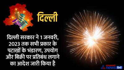 क्या होते हैं ग्रीन पटाखे, आम आतिशबाजी से कैसे हैं अलग? जानिए पटाखों को लेकर किस राज्य ने बनाए क्या नियम