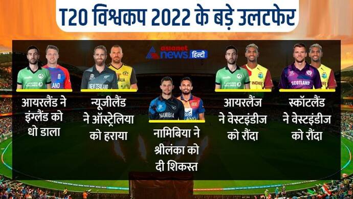 T20 World Cup में अब तक के सबसे बड़े उलटफेर: आयरलैंड ने दो दिग्गजों को दी पटखनी, नामिबिया ने भी किया 'खेला'