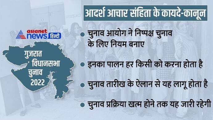 25 प्वाइंट में समझें क्या है आदर्श आचार संहिता.. कब, कहां, क्यों, कैसे और कौन पूरी कराता है प्रॉसेस 