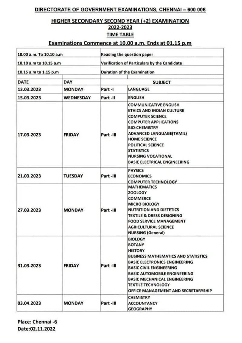 Tamilnadu 10th 11th 12th Exam Time Table released 