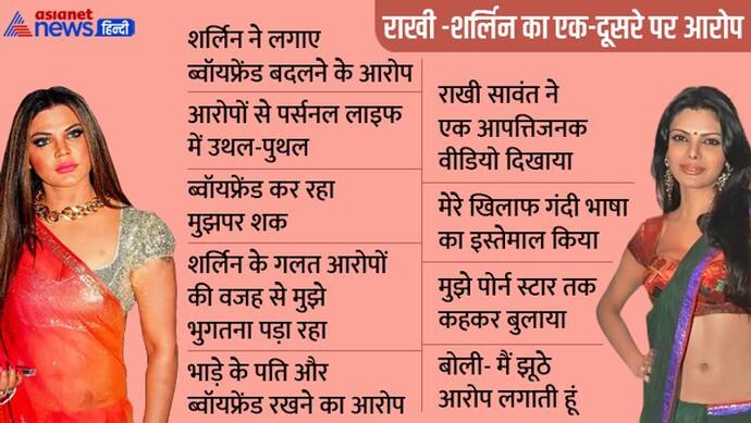 कम नहीं हो रहा राखी सावंत-शर्लिन चोपड़ा का झगड़ा, एक-दूसरे के खिलाफ दर्ज किया केस, लगाए गंभीर आरोप