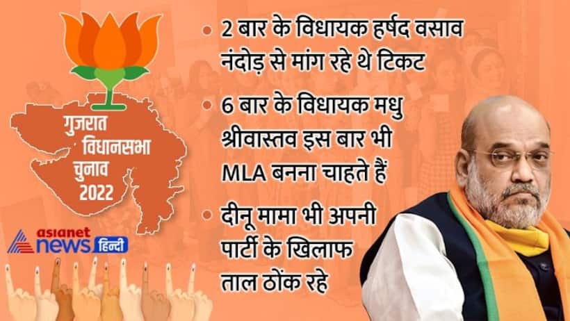 वो 5 नेता जिन्होंने बढ़ा दी BJP की टेंशन.. एक नाम जो बन सकता है सबसे बड़ा खतरा 