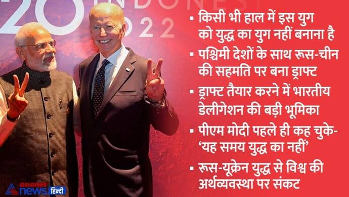 G20 Summit: G20 नेताओं ने 'युद्ध काल' को नकारा, इन मुद्दों पर जताई सहमति, ड्राफ्ट पर लगी पीएम मोदी की मुहर